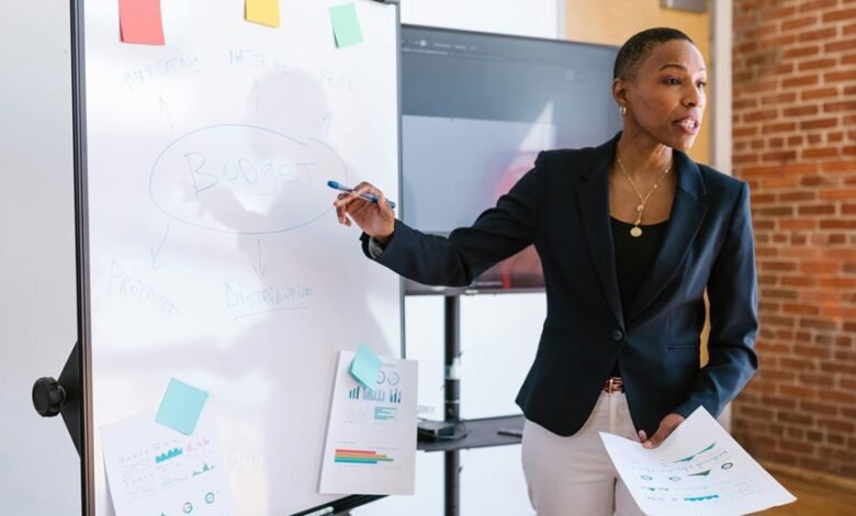investing strategies for 2025
