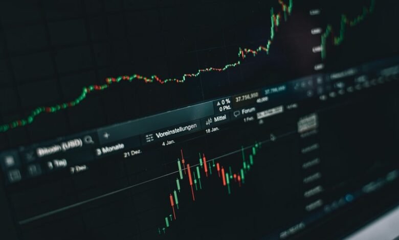 stock picks for 2025