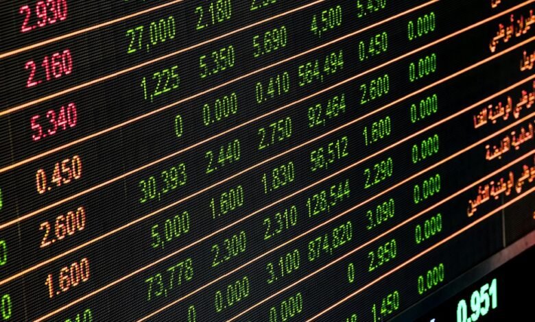 stock trends 2025 picks