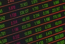 top 2025 sector investments