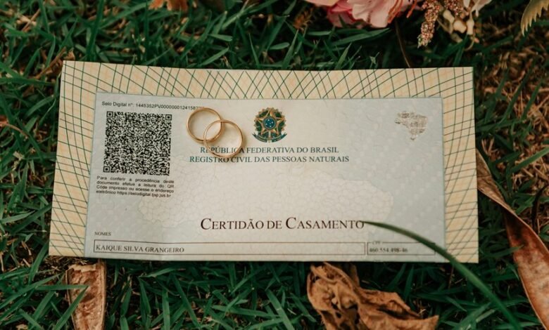 code registration brief summary