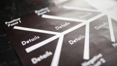 data correlation analysis overview