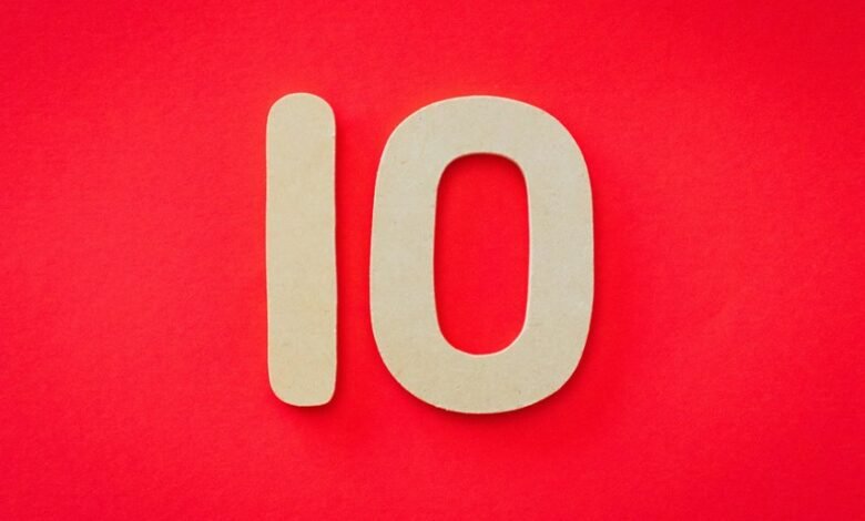 operational identifier composition dossier