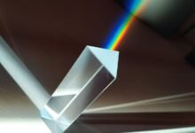 apex flow digital prism