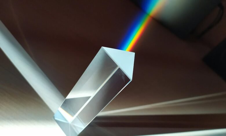apex flow digital prism