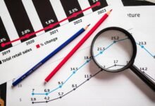 blog trends and analytics