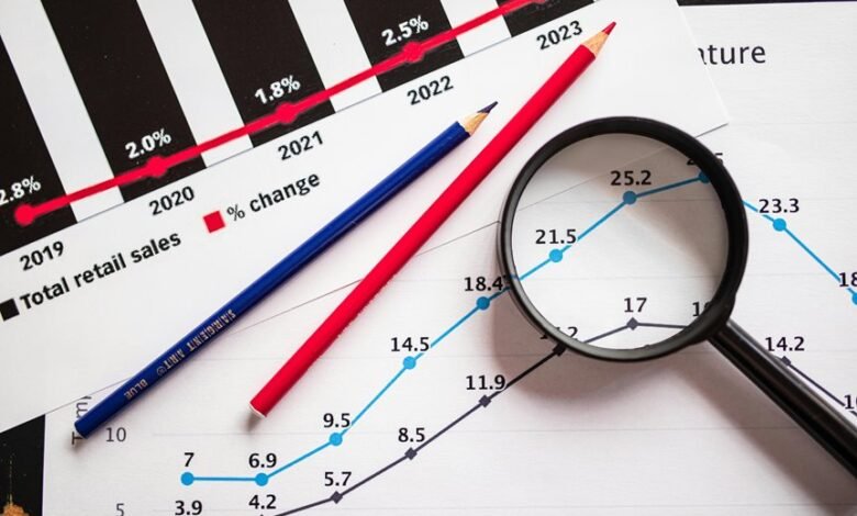 blog trends and analytics