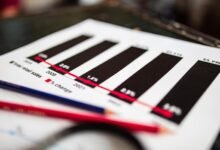 information on phone reports