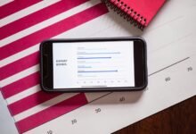 phone number breakdown details