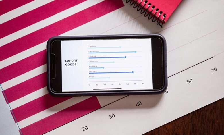 phone number breakdown details