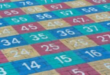 advanced digital record authentication grid