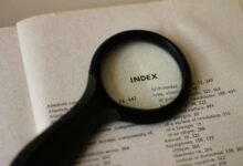 comprehensive identity validation indices
