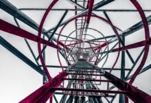cyber access monitoring framework identifiers