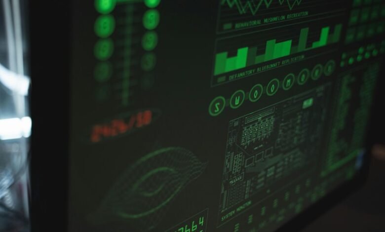 cyber infrastructure coordination matrix names list