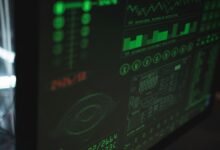 enterprise access monitoring sequence identifiers