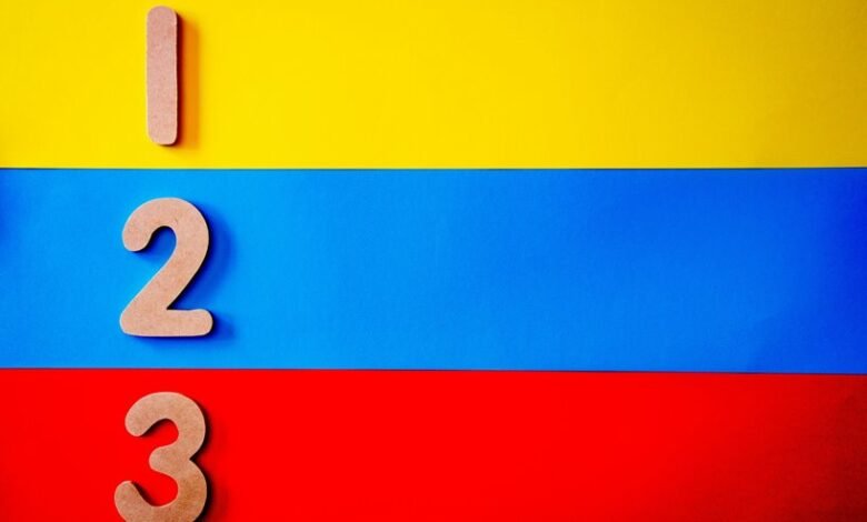 enterprise validation tracking sequence numbers consolidated