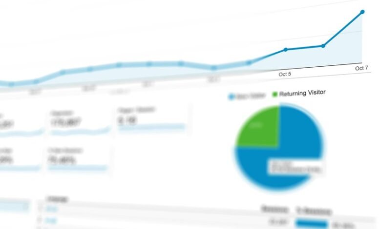 final consolidated digital tracking report