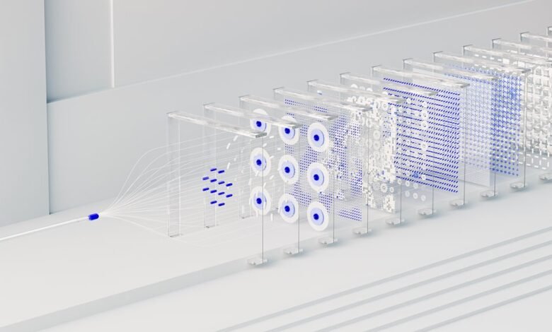 high level data flow verification