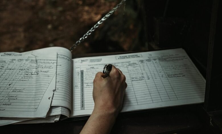 unified system integrity mapping logs
