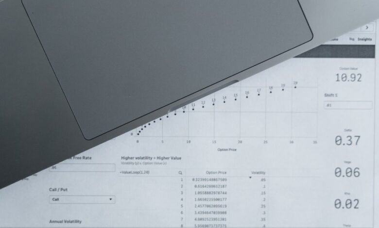 phone number record insights list